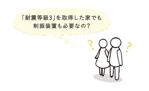 [ 全棟 最高レベルの耐震等級３が標準 ]
